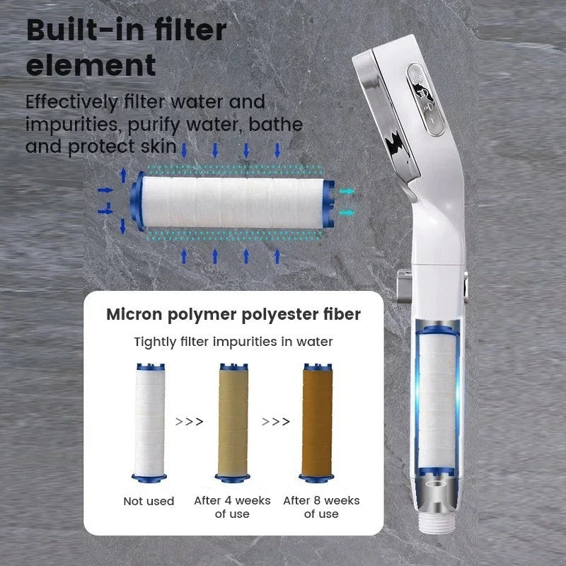 High-pressure water-saving shower head mounted in a modern bathroom.