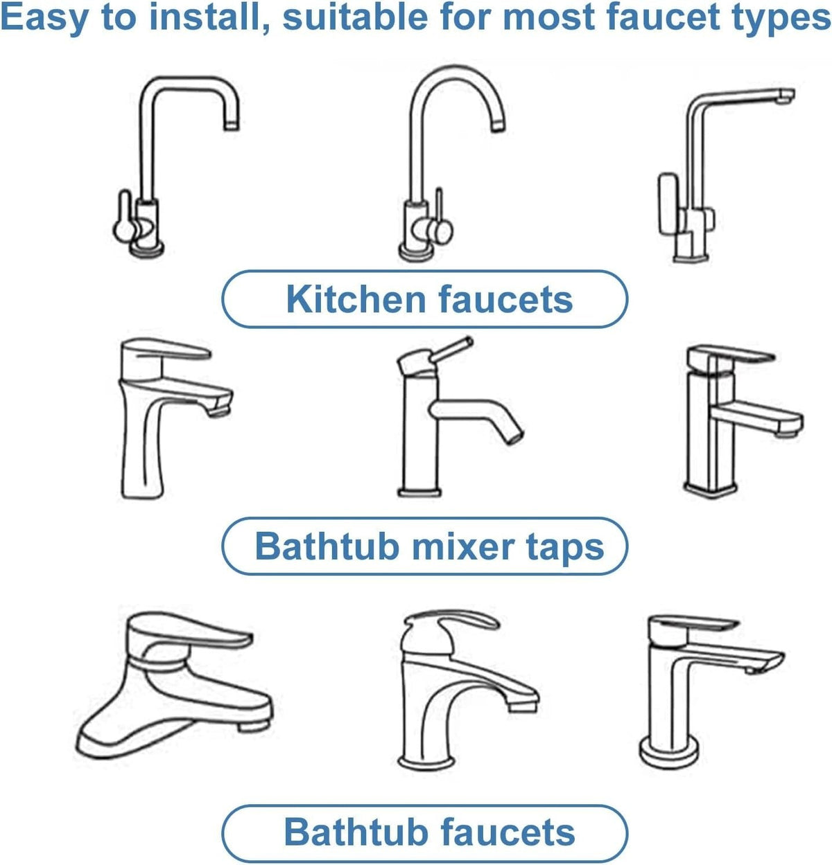 U-shaped faucet extender attached to a bathroom sink faucet at an angle.